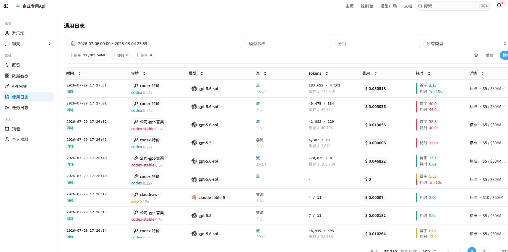FoxCode 企业站使用记录截图