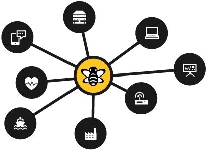 mqtt
