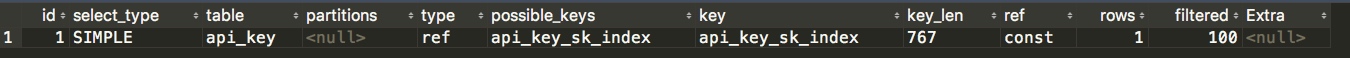 BINARY 字段查询的 EXPLAIN 结果
